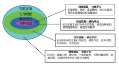 淮海战役使用的武器(kaiyun官方网淮海战役百科)